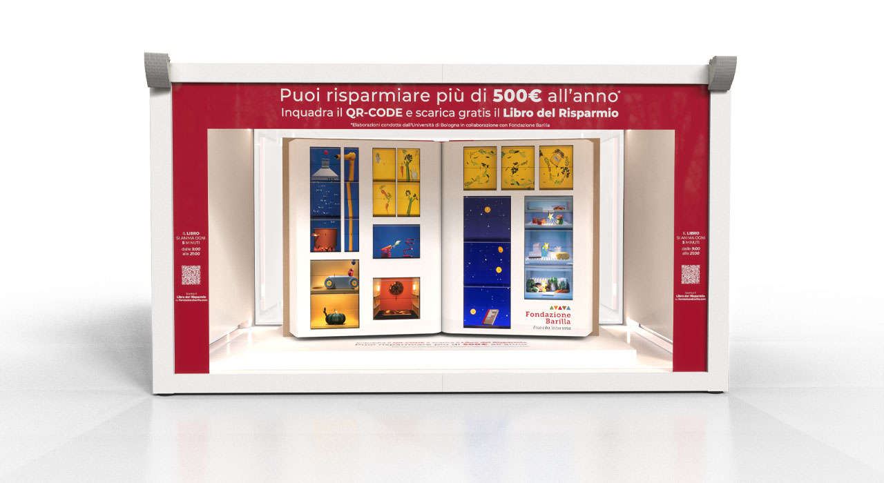 timeline-teca-grand-tour